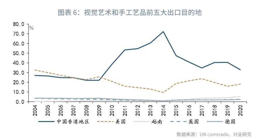 2020年美国有多少人口_美国总共有多少人口2020(2)