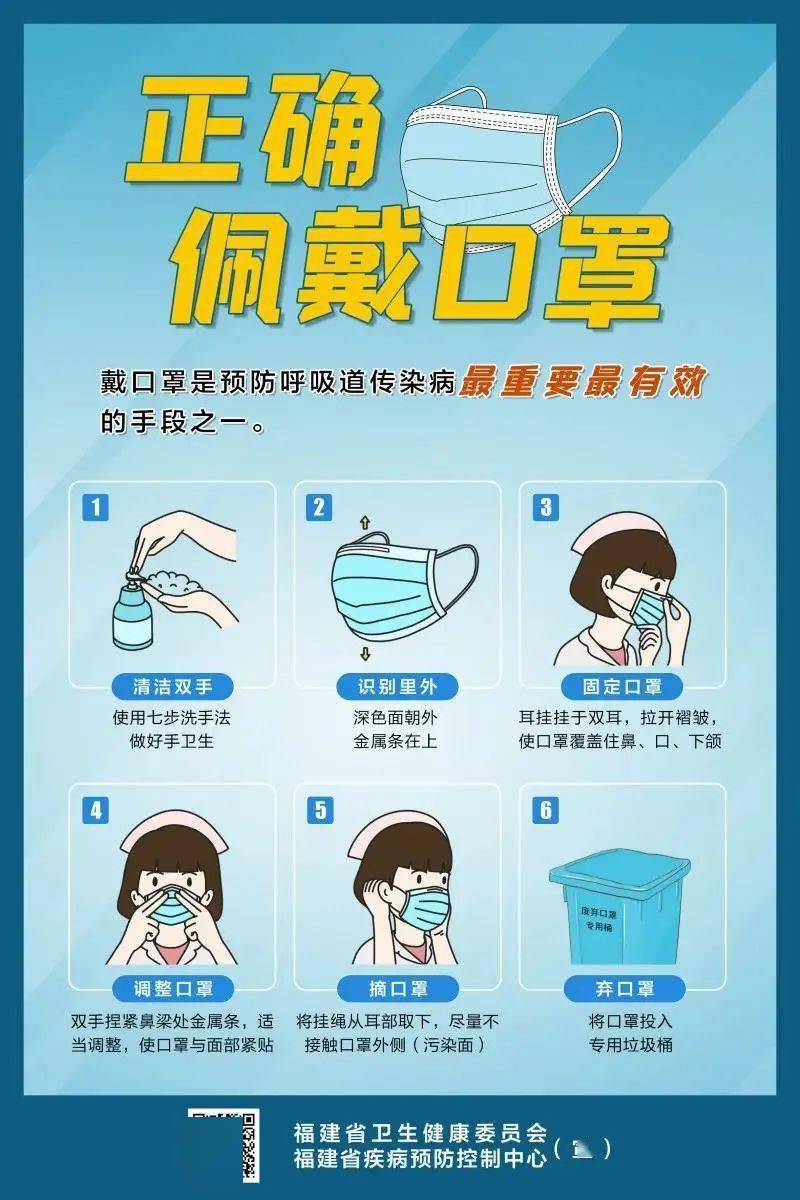 防疫科普丨场所防疫提示正确洗手佩戴口罩