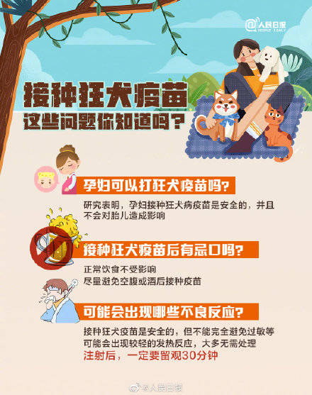 疫苗|狂犬病病死率几乎100%！关于狂犬病，这些你要知道