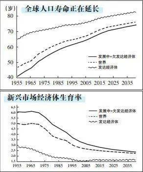 姓律的人口数量_计划生育成为历史,中国人口政策真要迎来反转了(2)