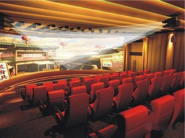 什么是立体影院 2d948d95c1a447bcb0cd36d9be67cfb3.jpeg