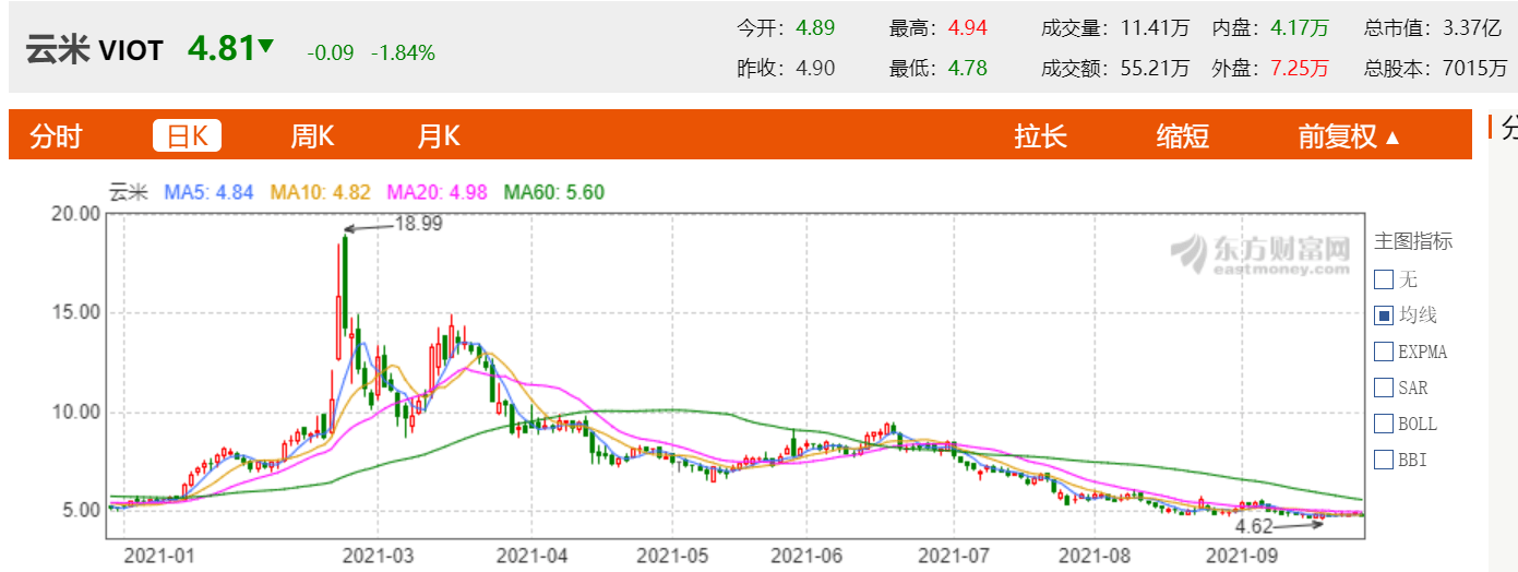 网友|云米冰箱强制播放广告？官方回应了，争议却没消除