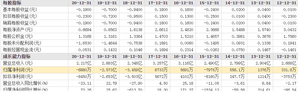 实际控制人将变更为肖志峰,欧阳国花