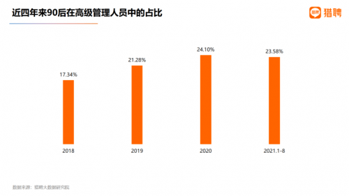 90后人口断崖式减少_00后比90后少16 人口断崖式下跌,正在加速到来(2)