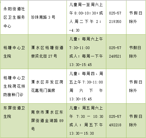 并发症|快到流感季！接种这种疫苗很必要！