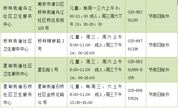 并发症|快到流感季！接种这种疫苗很必要！