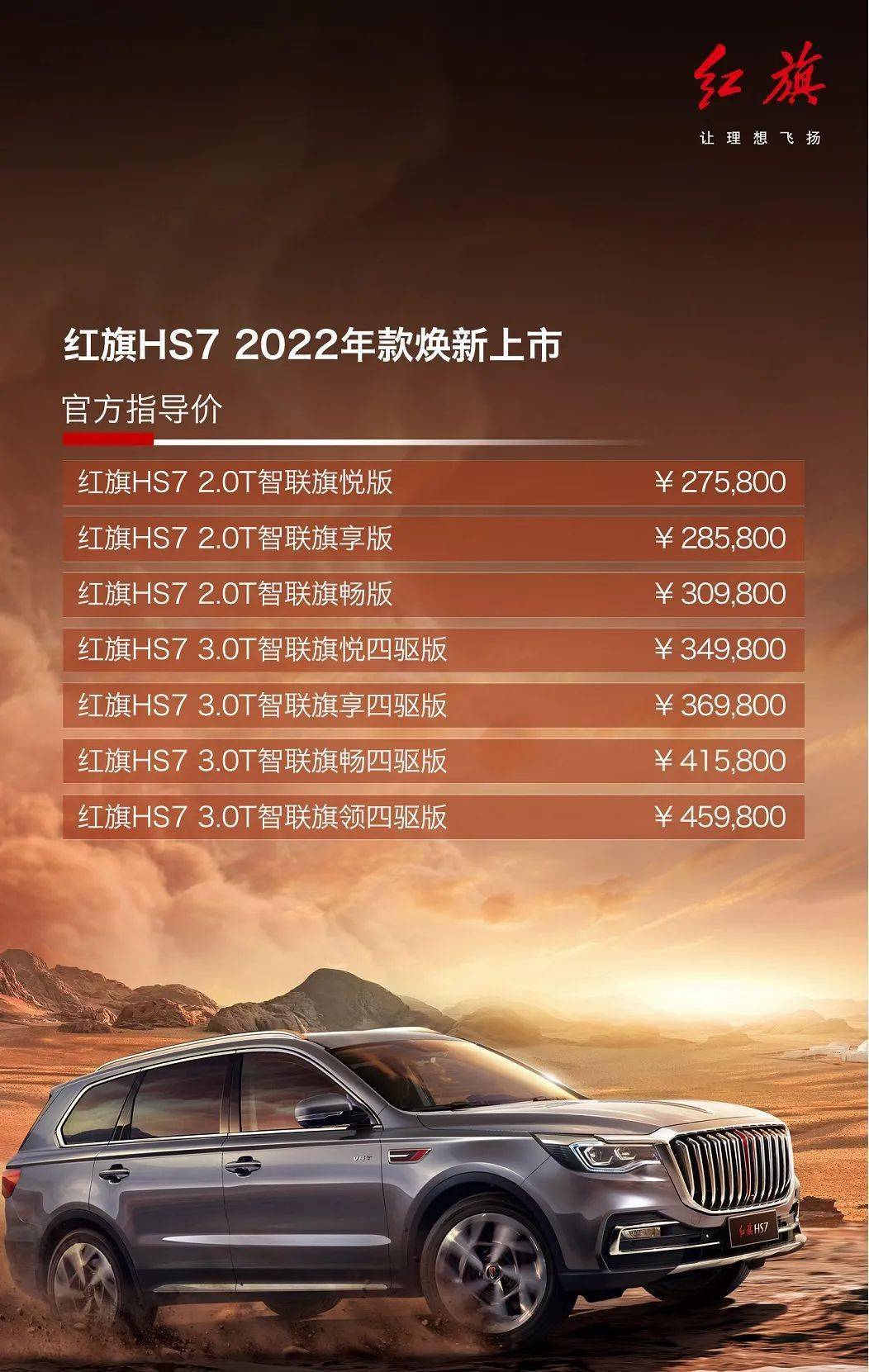 红旗hs5(参数|图片)优化了前进气格栅,新增两种全新样式的轮毂;新增