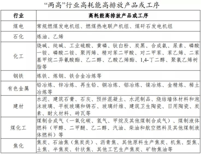 半岛体育app广东发布建材价格波动风险预警！施工单位应如何应对？(图3)