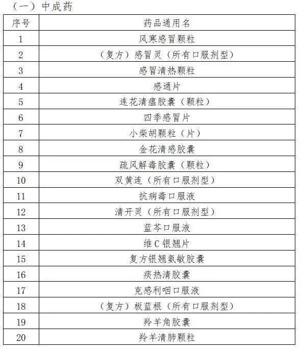 广州|全市禁售！广州最新通知