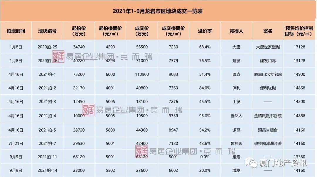 2010年房企销售排行榜图文 986fe52461b04b2690212c5a7f14c792.jpeg