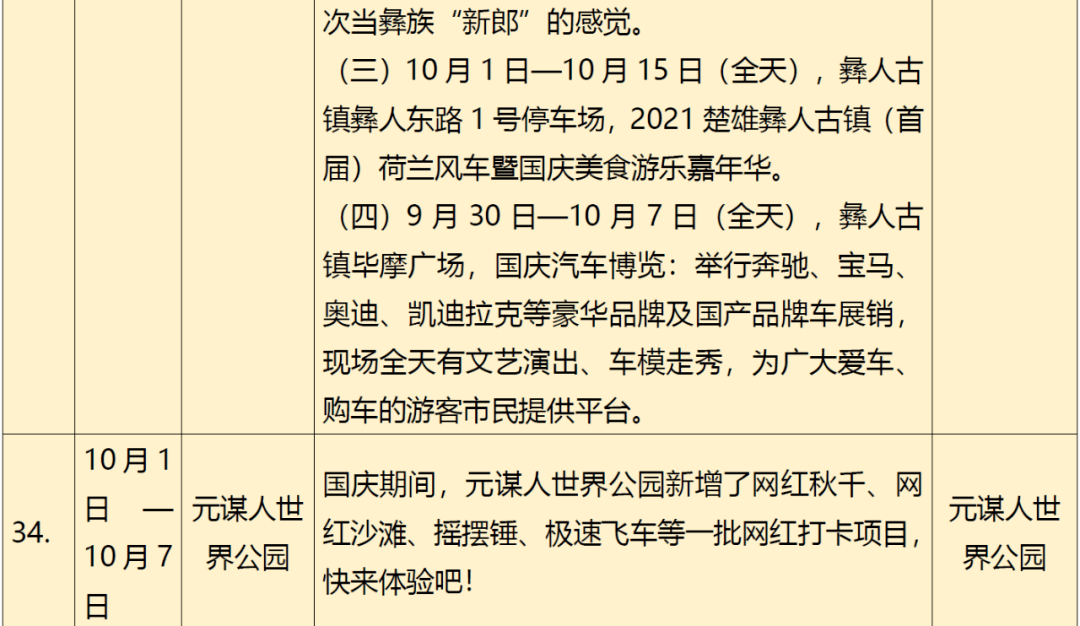 疫情|云南省文旅厅发布最新旅游出行提示→