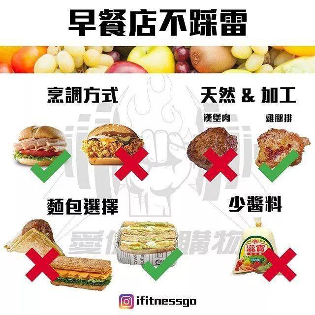 38張最強減脂干貨圖刷爆朋友圈，分分鍾減脂20斤不復胖！ 健身減肥達人 第10张