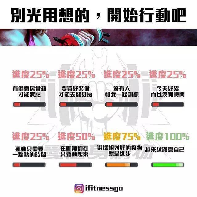 38張最強減脂干貨圖刷爆朋友圈，分分鍾減脂20斤不復胖！ 健身減肥達人 第19张