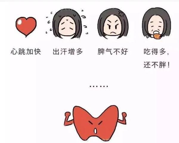 控制|杭州一美女主播秒变“更年期”，竟是因为这种病