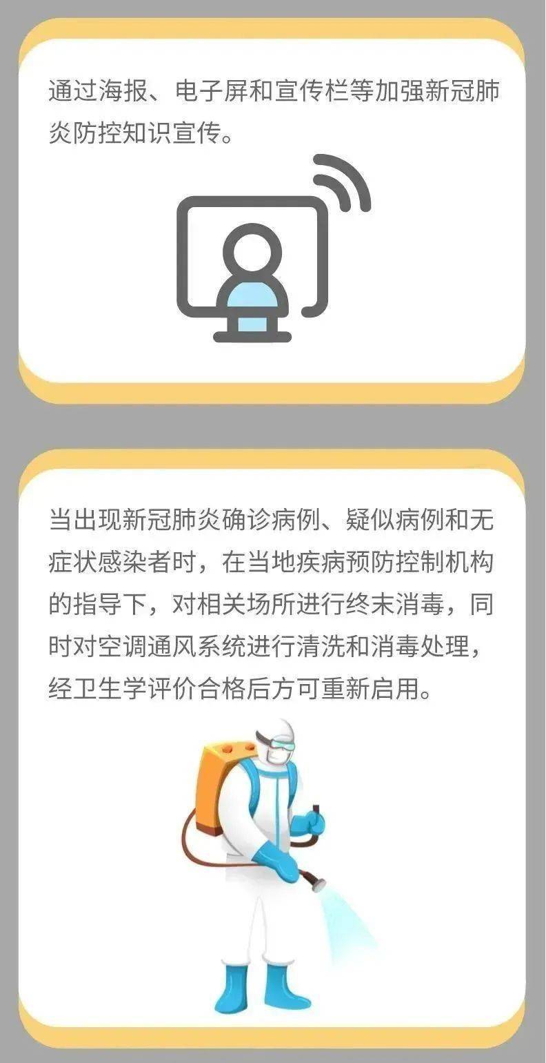 防控|疫情防控丨邮政快递业篇