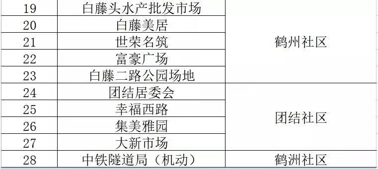 11月5日大连在域外来连人员及其密接中发现4例核酸异常2022美元对人民币汇率预测