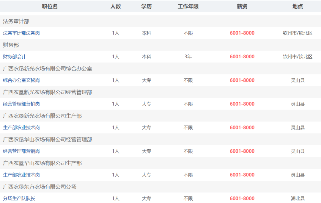 统一企业招聘_统一企业(3)