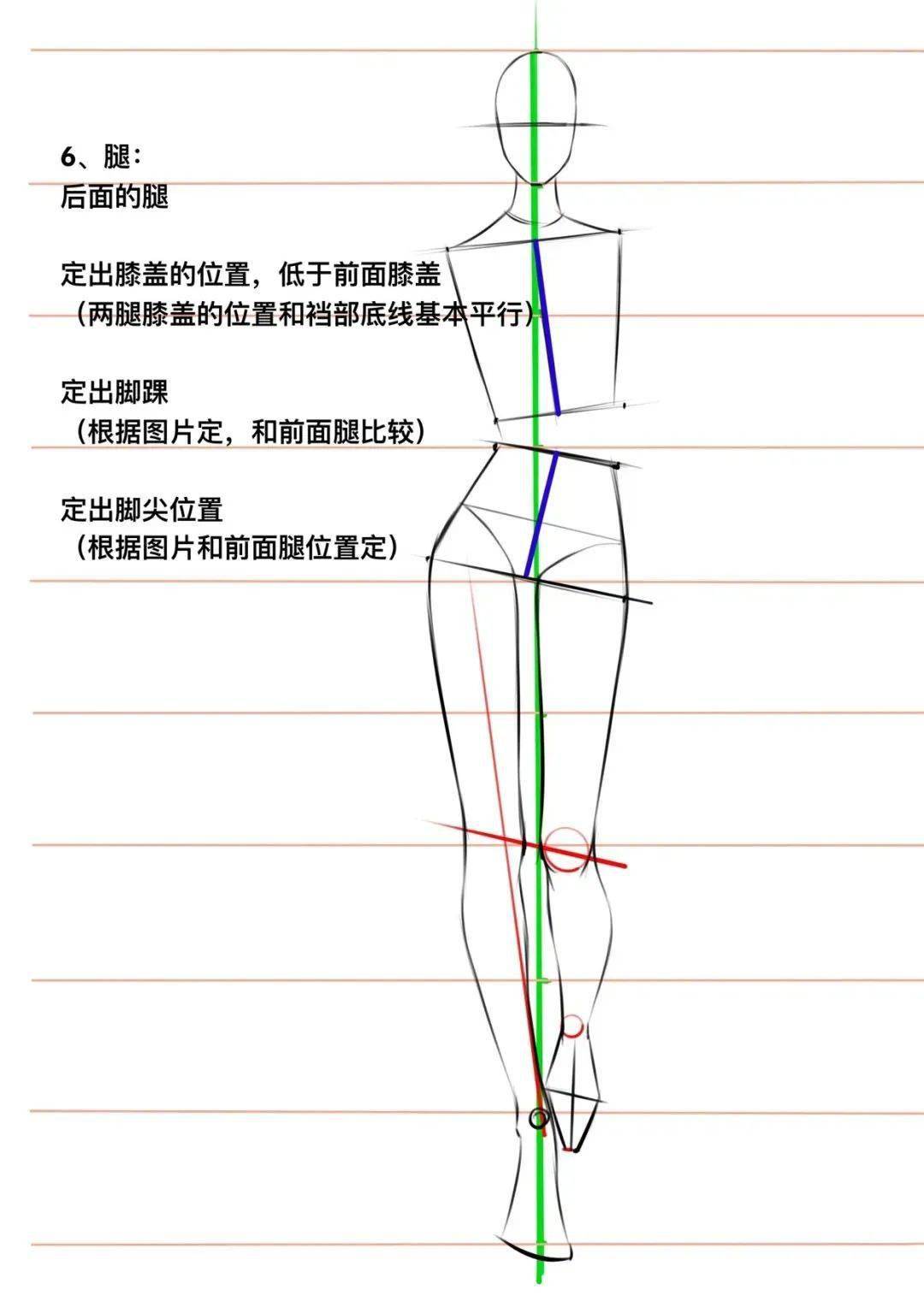 @qq服装人体动态走姿详细步骤讲解～