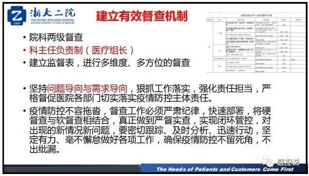 疫情|【PPT资源】新冠疫情防控背景下的医院感染风险防控（陆群老师）