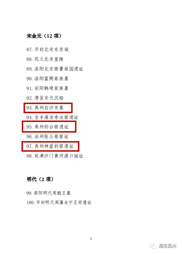 禹州4个项目入选!