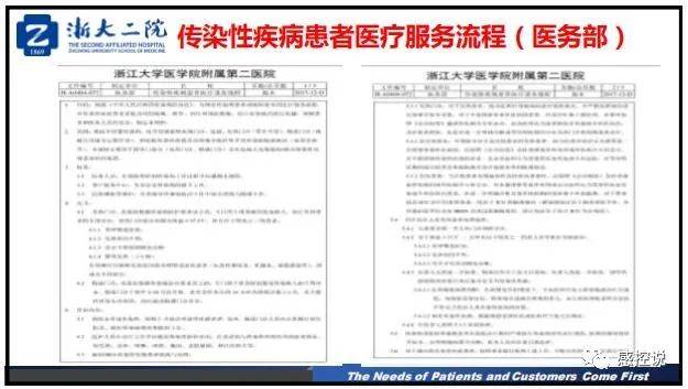 疫情|【PPT资源】新冠疫情防控背景下的医院感染风险防控（陆群老师）