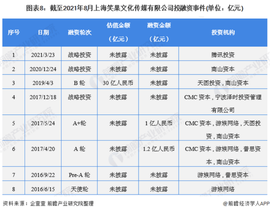 单立人|脱口秀培训，不是生意