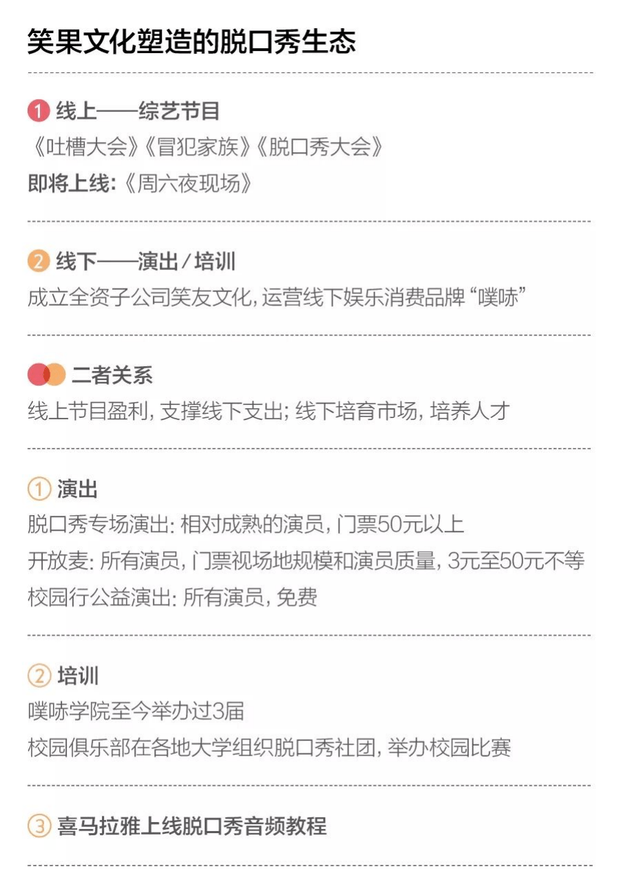 单立人|脱口秀培训，不是生意