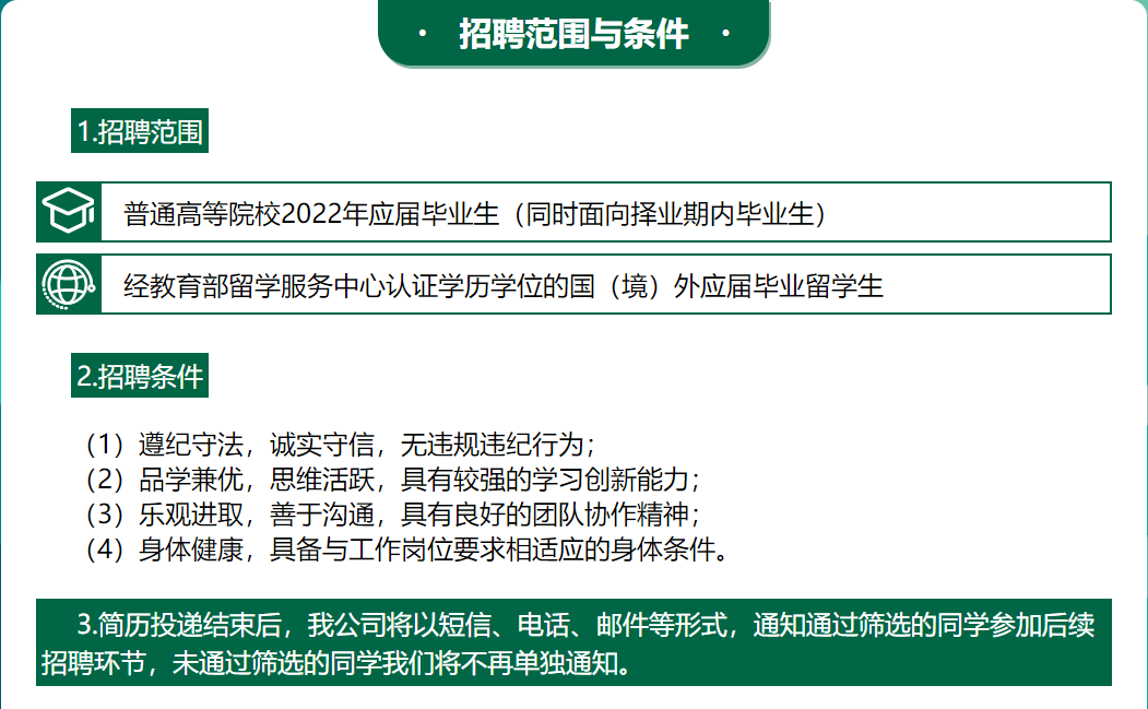 中国邮政校园招聘_2022中国邮政校园招聘人员3000 人公告已发布