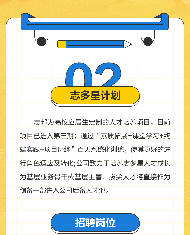 志邦招聘_高薪诚聘北京太阳能光伏发电销售人员(3)