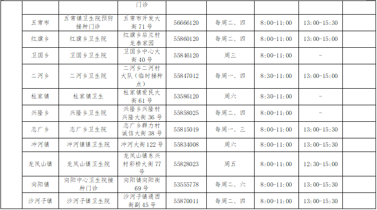 病毒|哈尔滨市启动第三针新冠病毒疫苗接种工作