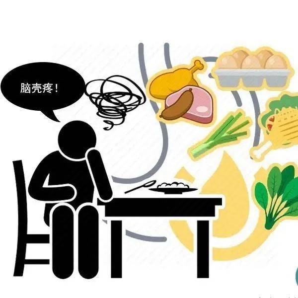 “发物”是指什么 常见的8类“发物”该这样忌口_食物