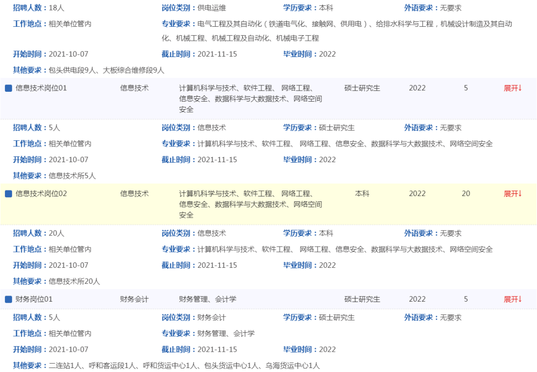 包头招聘兼职_包头招聘信息(4)