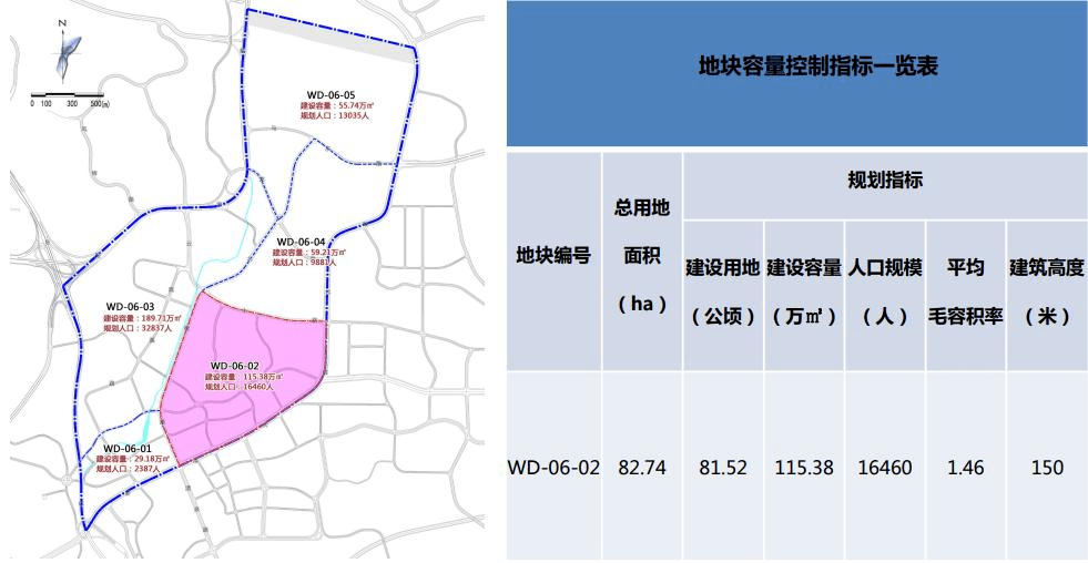 贵阳这些区域最新三改动态和地块规划来了看看有没有你家