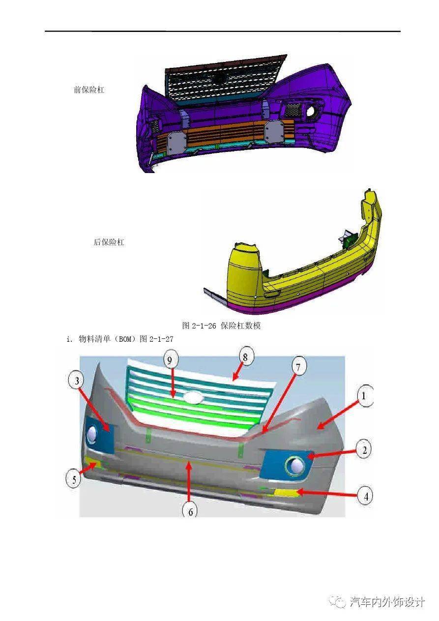 汽车前保险杠结构图解图片