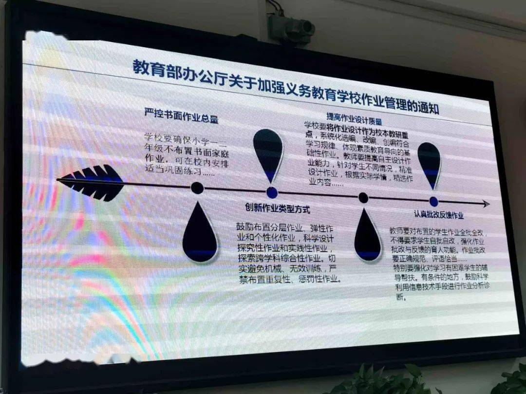 落实双减政策优化作业设计丨爆台寺小学全体教师进行双减背景下作业