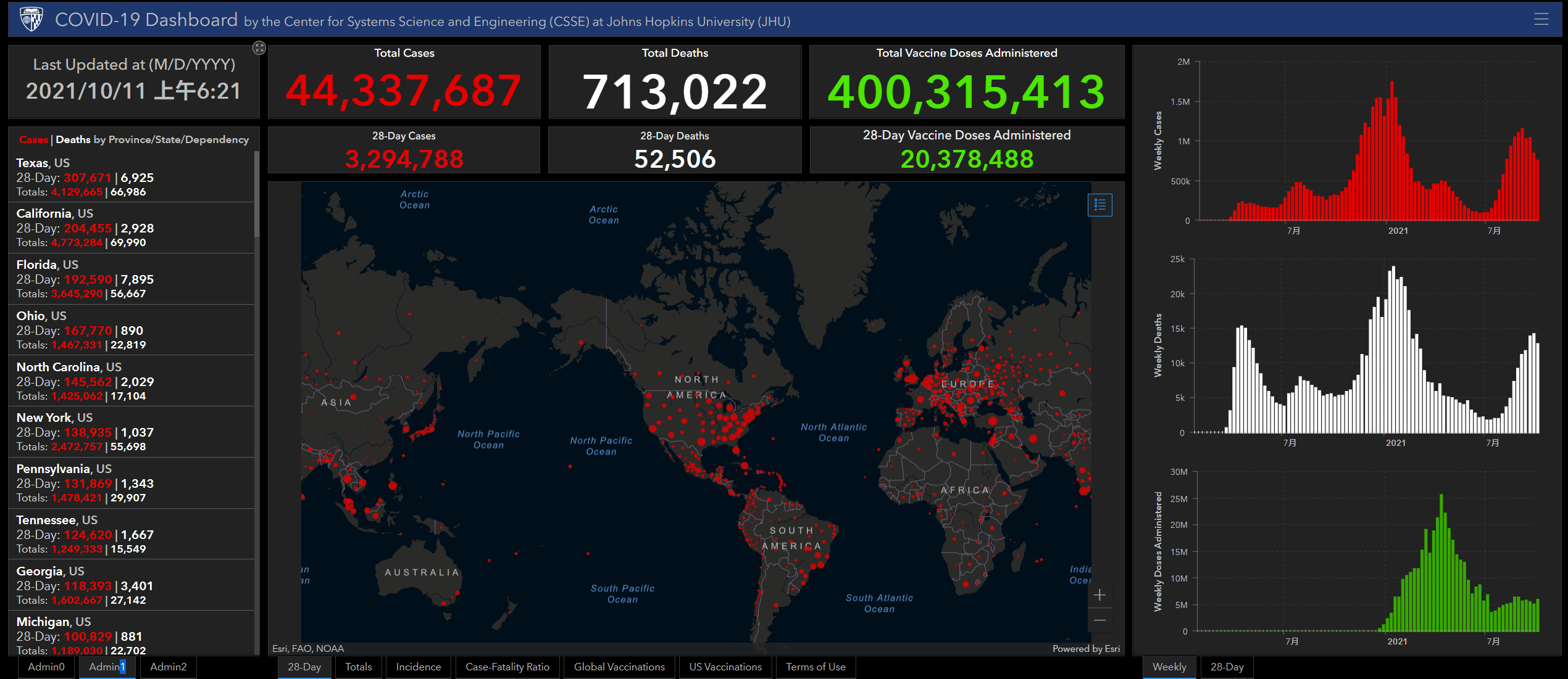 死亡|美国新增确诊23913例、死亡86例