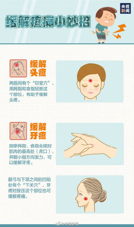 问题|警惕！疼痛可能是身体在求救