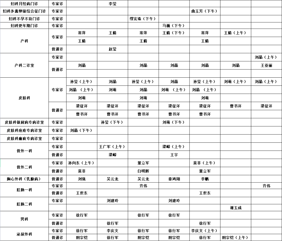 图片|预约诊疗 | 齐齐哈尔市中医医院10月11日—10月17日医生出诊一览表?