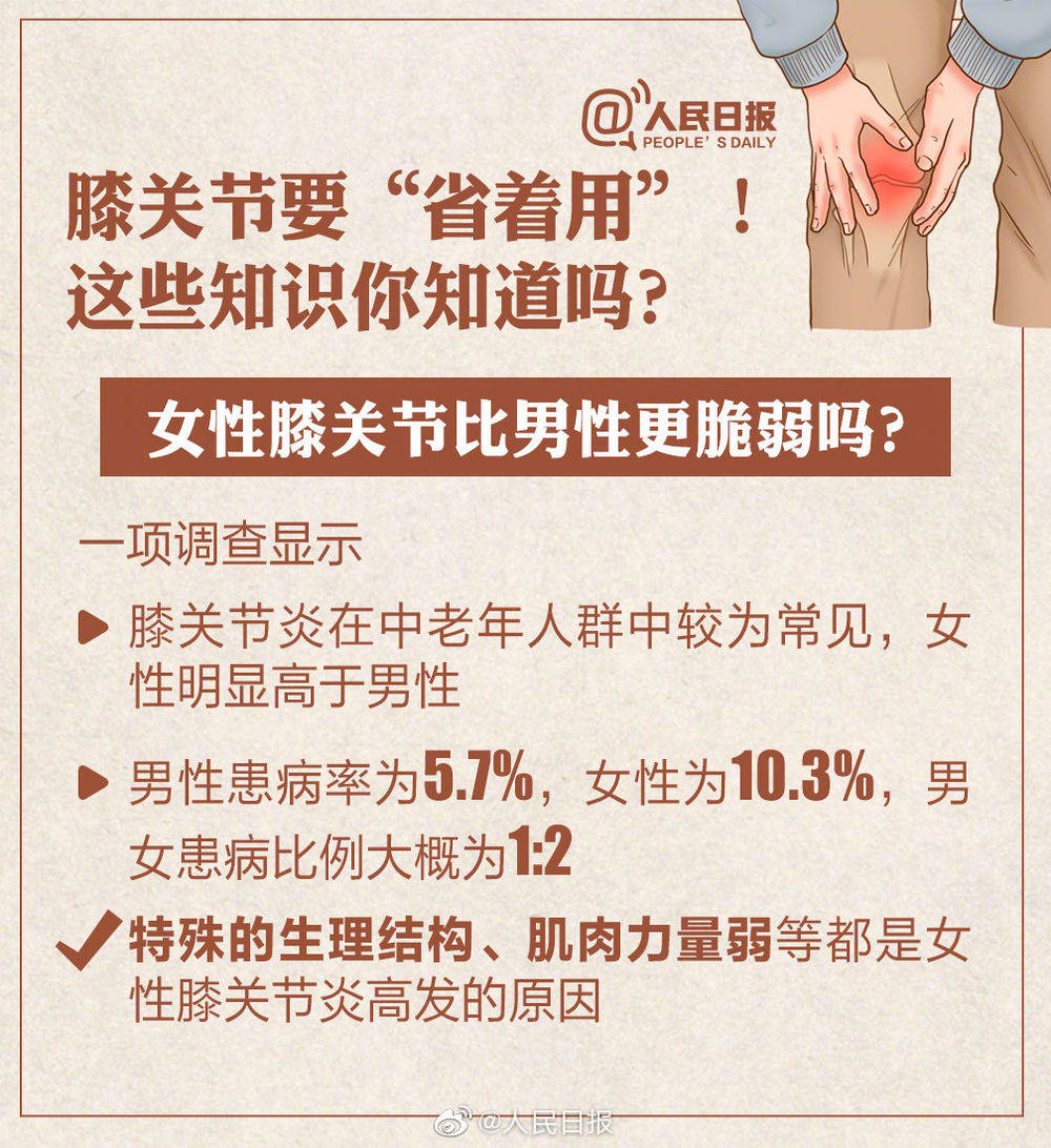 慢性病|不穿秋褲會得關節炎嗎？關于關節保護，這些你得知道