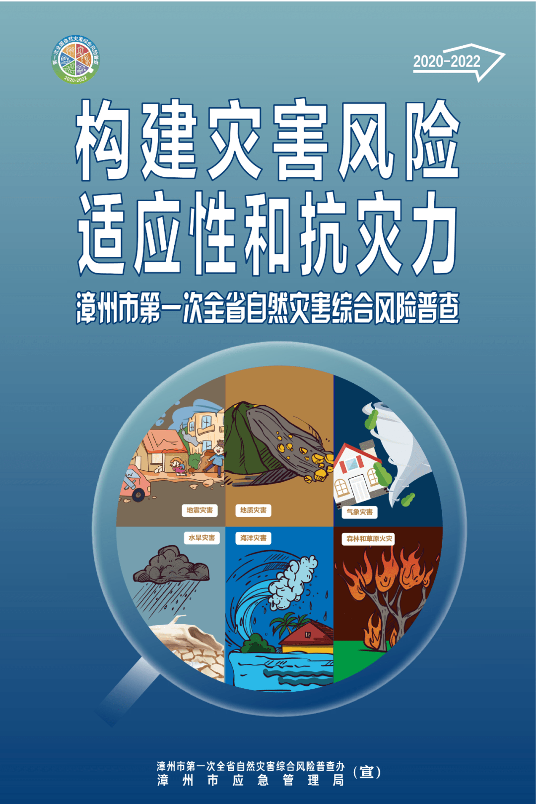 今年10月13日是第32个国际减灾日,主题是"构建灾害风险适应性和抗灾力