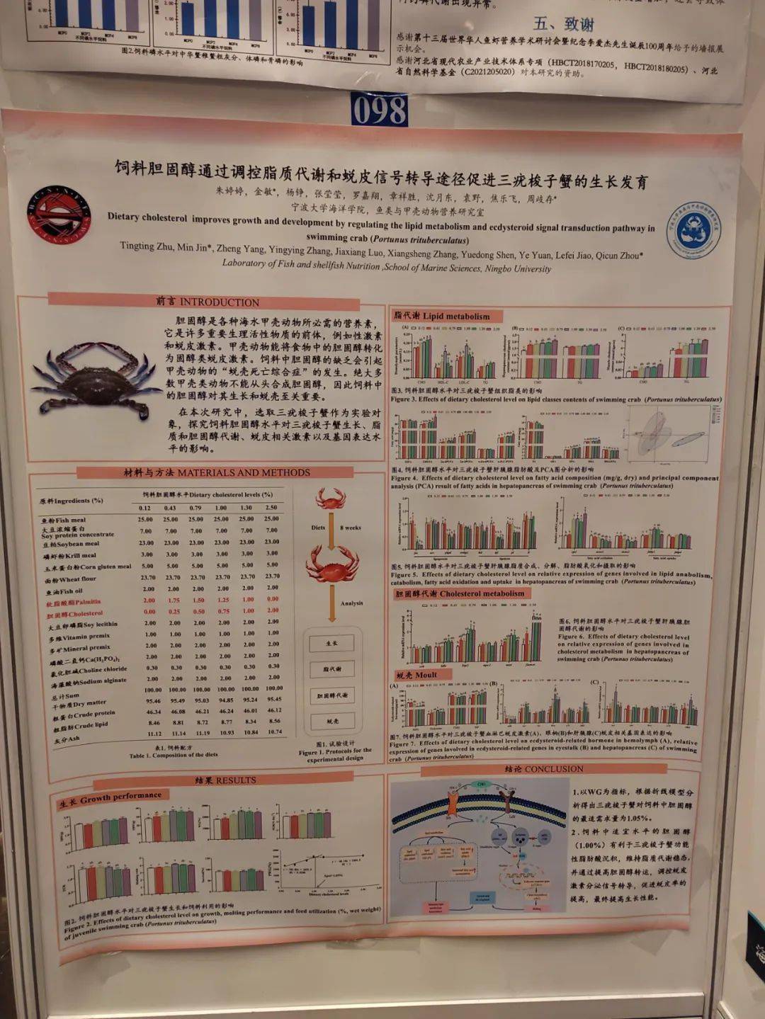 齐了第十三届世界华人鱼虾营养学术研讨会墙报快收藏