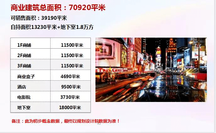 资中县2030年城市规划图片