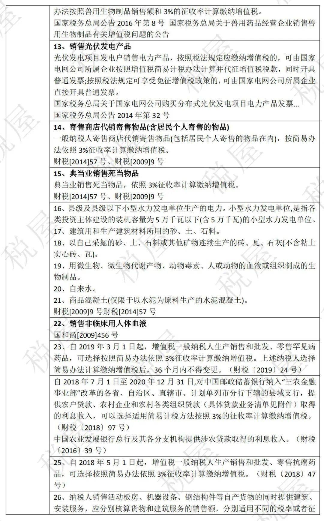 飞行员工资表一览表2023 69e6d854a1f647d3b3c6ca2c0d9ba5d6.jpeg