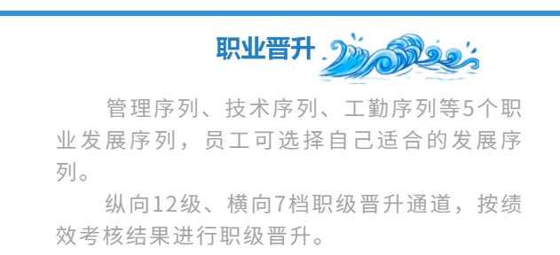 水利水电招聘_华北水利水电大学2015年公开招聘工作人员方案(2)