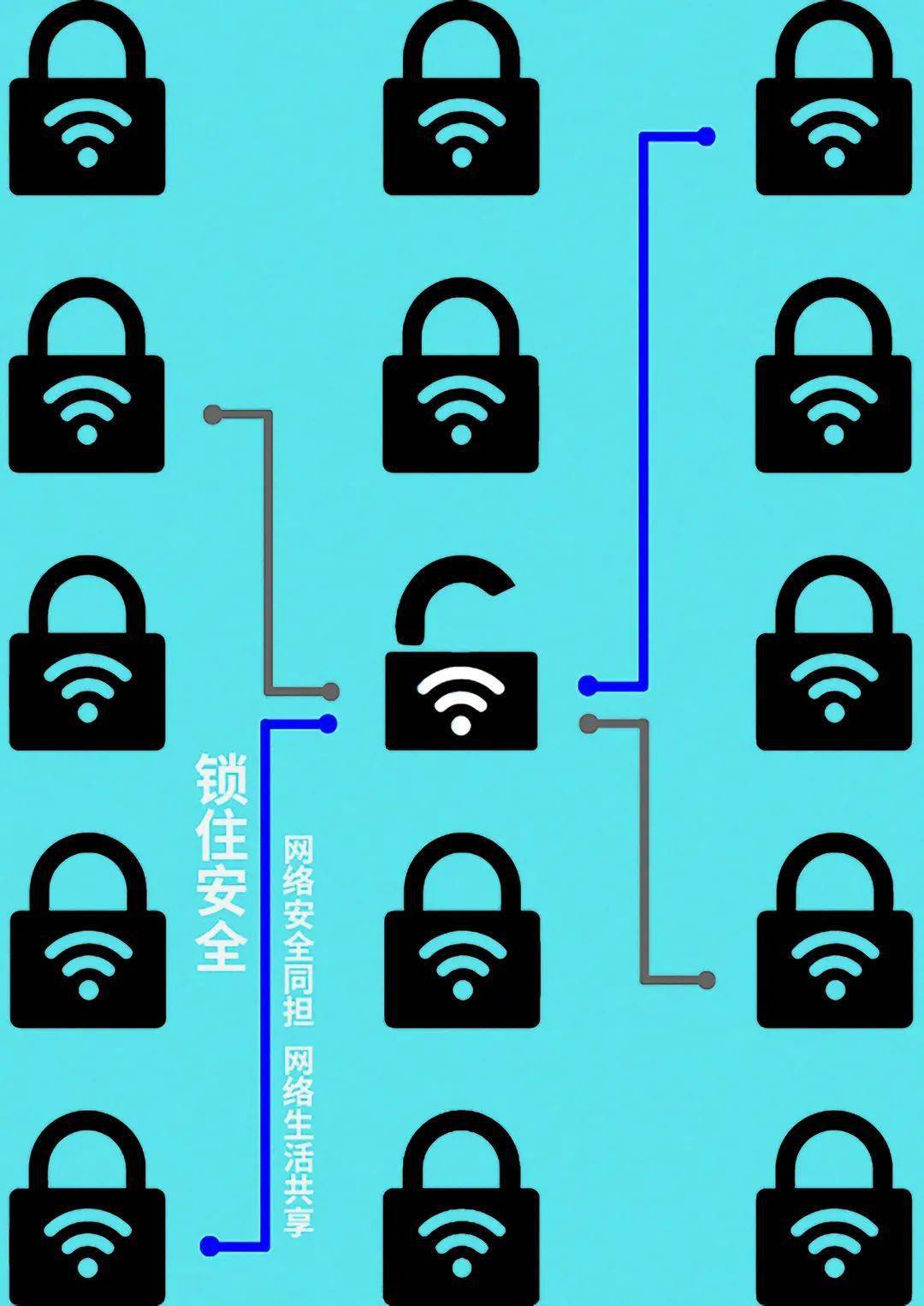 2021长三角网络安全海报设计展三