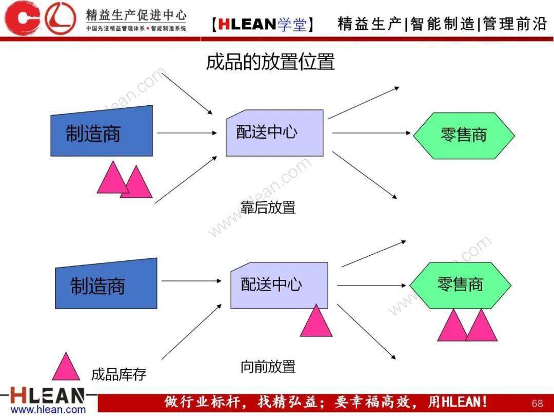 怎么做运营管理 8d48ef84d39f4f38a286b26e2a5f84a0.jpeg