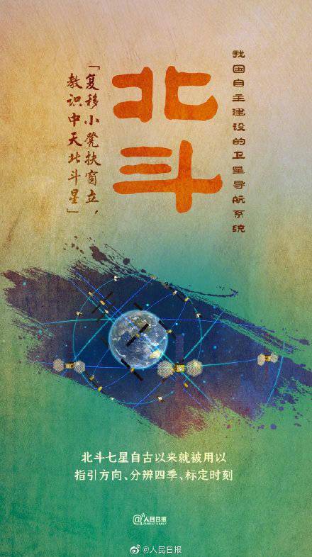 探测|从神舟飞天到羲和探日！你永远可以相信中国航天的浪漫