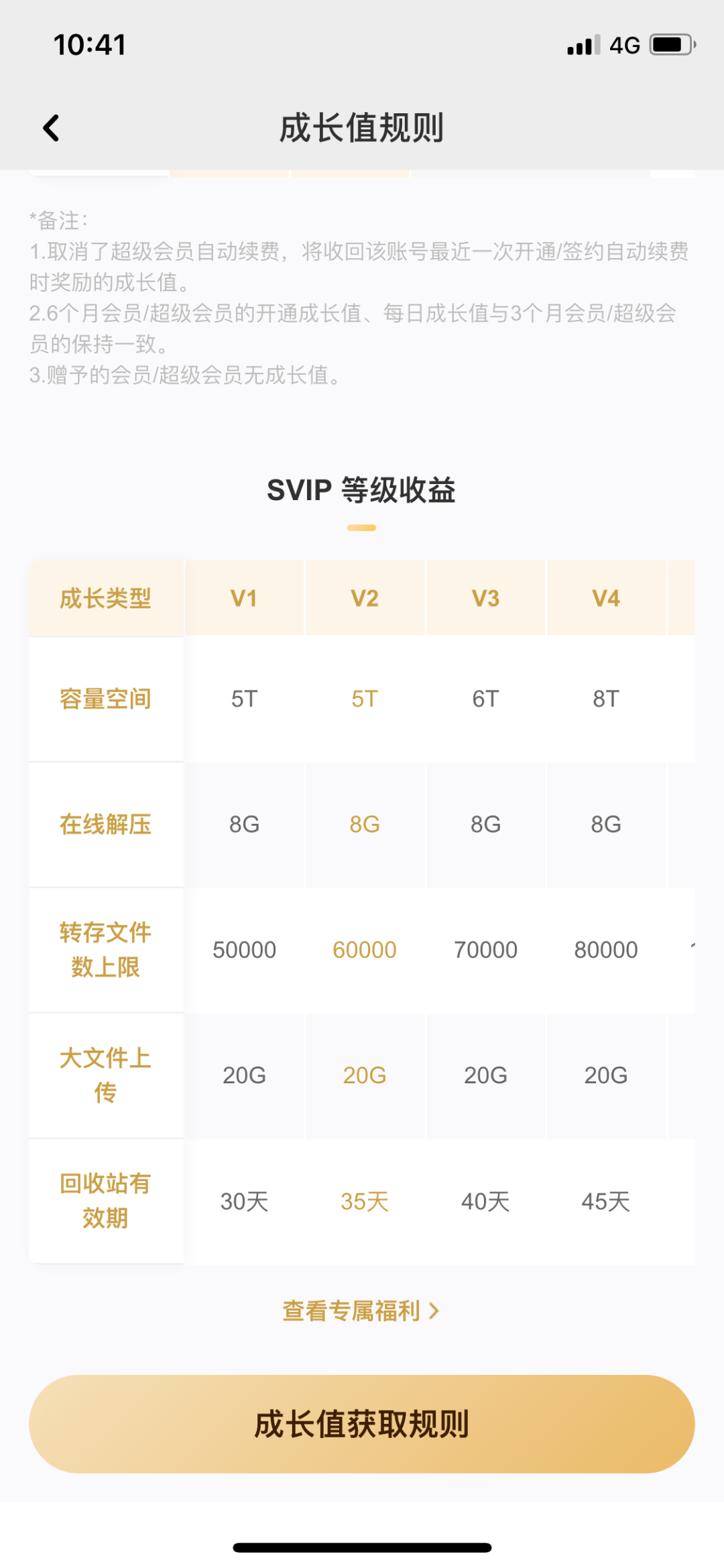 百度网盘网官网首页付费云存储微信的登云梯还是蜀道难?-奇享网