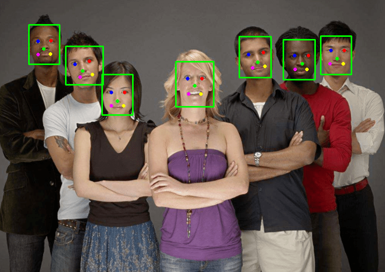 opencv454人脸检测五点landmark新功能测试