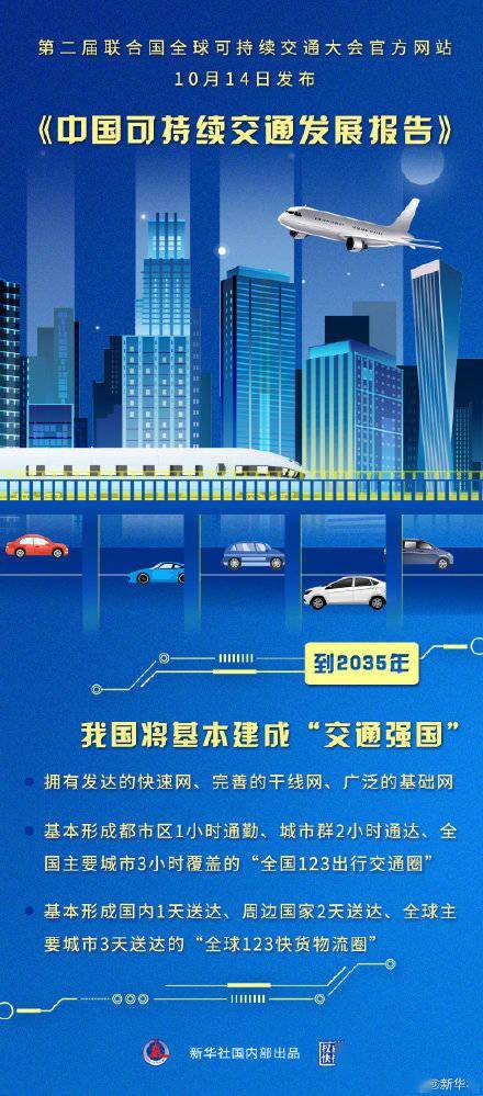 先行官|《中国可持续交通发展报告》发布